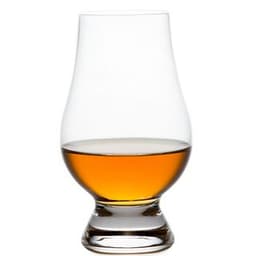 Rượu Rum Rượu Rum
